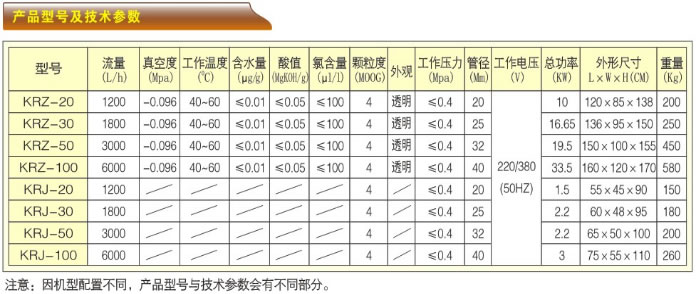 ȼ^VC(j)-KRZϵЮa(chn)Ʒ̖(ho)cg(sh)ָ(bio)