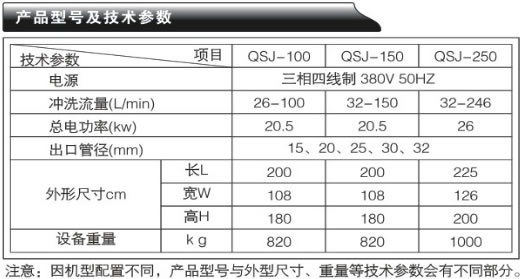 I(y)O(sh)··ϴC-QSJϵЮa(chn)Ʒ̖(sh)