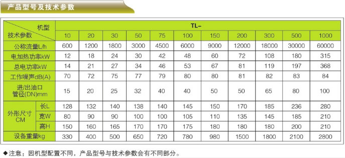 ݆C(j)͡͸ƽ͌ÞV͙C(j)-TLϵЮa(chn)Ʒ̖cg(sh)(sh)