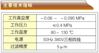 廢內(nèi)燃機油再生煉油機-ZSY系列主要技術指標